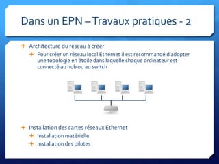 SAPIENS2009 - Module 2