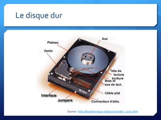 SAPIENS2009 - Module 2