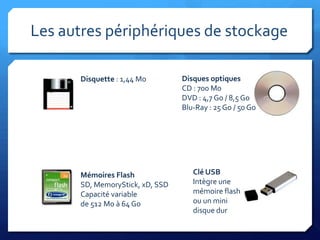 SAPIENS2009 - Module 2