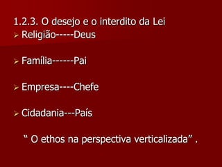 Inconsciente.“Conjunto dos conteúdos psíquicos não presentes no campo efetivo da consciência”. “Inconsciente, Freud denomina-os representantes do desejo”.