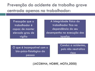 Prevenção do acidente de trabalho grave
centrada apenas no trabalhador:
(JACOBINA, NOBRE, MOTA,2000)
Pressupõe que o
trabalhador é
capaz de manter
elevado grau de
vigília
A integridade física do
trabalhador fica na
dependência do seu
desempenho na execução das
tarefas
O que é incompatível com o
bio-psico-fisiológico da
pessoa
Conduz a acidentes,
pois não neutraliza
risco
 