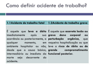 Como definir acidente de trabalho?
1.1Acidente de trabalho fatal 1.2Acidente de trabalho grave
É aquele que leva a óbito
imediatamente após sua
ocorrência ou posteriormente, a
qualquer momento, em
ambiente hospitalar ou não,
desde que a causa básica,
intermediária ou imediata da
morte seja decorrente do
acidente.
É aquele que acarreta lesão ou
grave dano corporal ou
perturbação orgânica, que
requeira hospitalização ou que
leve a risco de óbito ou de
grande comprometimento
funcional posterior.
 