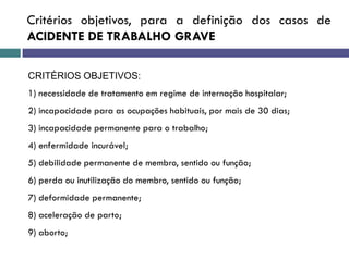 Critérios objetivos, para a definição dos casos de
ACIDENTE DE TRABALHO GRAVE
CRITÉRIOS OBJETIVOS:
1) necessidade de tratamento em regime de internação hospitalar;
2) incapacidade para as ocupações habituais, por mais de 30 dias;
3) incapacidade permanente para o trabalho;
4) enfermidade incurável;
5) debilidade permanente de membro, sentido ou função;
6) perda ou inutilização do membro, sentido ou função;
7) deformidade permanente;
8) aceleração de parto;
9) aborto;
 