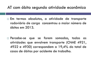 AT com óbito segundo atividade econômica
 Em termos absolutos, a atividade de transporte
rodoviário de carga concentrou o maior número de
óbitos em 2013.
 Percebe-se que se forem somadas, todas as
atividades que envolvem transporte (CNAE 4921,
4922 e 4930) correspondem a 19,4% do total de
casos de óbitos por acidente de trabalho.
 