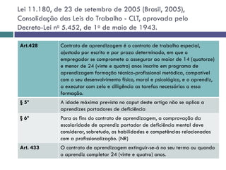 Art.428 Contrato de aprendizagem é o contrato de trabalho especial,
ajustado por escrito e por prazo determinado, em que o
empregador se compromete a assegurar ao maior de 14 (quatorze)
e menor de 24 (vinte e quatro) anos inscrito em programa de
aprendizagem formação técnico-profissional metódica, compatível
com o seu desenvolvimento físico, moral e psicológico, e o aprendiz,
a executar com zelo e diligência as tarefas necessárias a essa
formação.
§ 5º A idade máxima prevista no caput deste artigo não se aplica a
aprendizes portadores de deficiência
§ 6º Para os fins do contrato de aprendizagem, a comprovação da
escolaridade de aprendiz portador de deficiência mental deve
considerar, sobretudo, as habilidades e competências relacionadas
com a profissionalização. (NR)
Art. 433 O contrato de aprendizagem extinguir-se-á no seu termo ou quando
o aprendiz completar 24 (vinte e quatro) anos.
Lei 11.180, de 23 de setembro de 2005 (Brasil, 2005),
Consolidação das Leis do Trabalho - CLT, aprovada pelo
Decreto-Lei no 5.452, de 1o de maio de 1943.
 