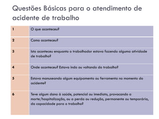 Questões Básicas para o atendimento de
acidente de trabalho
1 O que aconteceu?
2 Como aconteceu?
3 Isto aconteceu enquanto o trabalhador estava fazendo alguma atividade
de trabalho?
4 Onde aconteceu? Estava indo ou voltando do trabalho?
5 Estava manuseando algum equipamento ou ferramenta no momento do
acidente?
6 Teve algum dano à saúde, potencial ou imediato, provocando a
morte/hospitalização, ou a perda ou redução, permanente ou temporária,
da capacidade para o trabalho?
 