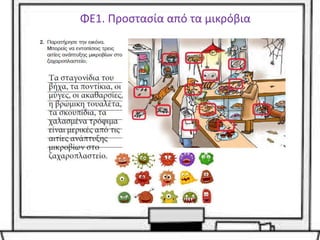 ΦΕ1. Προστασία από τα μικρόβια
 
