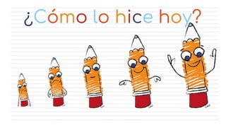 ¿Cómo lo hice hoy?
 