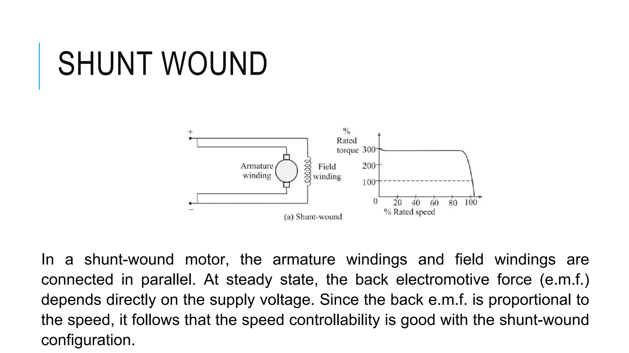 SHUNT WOUND
In a shunt-wound motor, the armature windings and field windings are
connected in parallel. At steady state, the back electromotive force (e.m.f.)
depends directly on the supply voltage. Since the back e.m.f. is proportional to
the speed, it follows that the speed controllability is good with the shunt-wound
configuration.
 