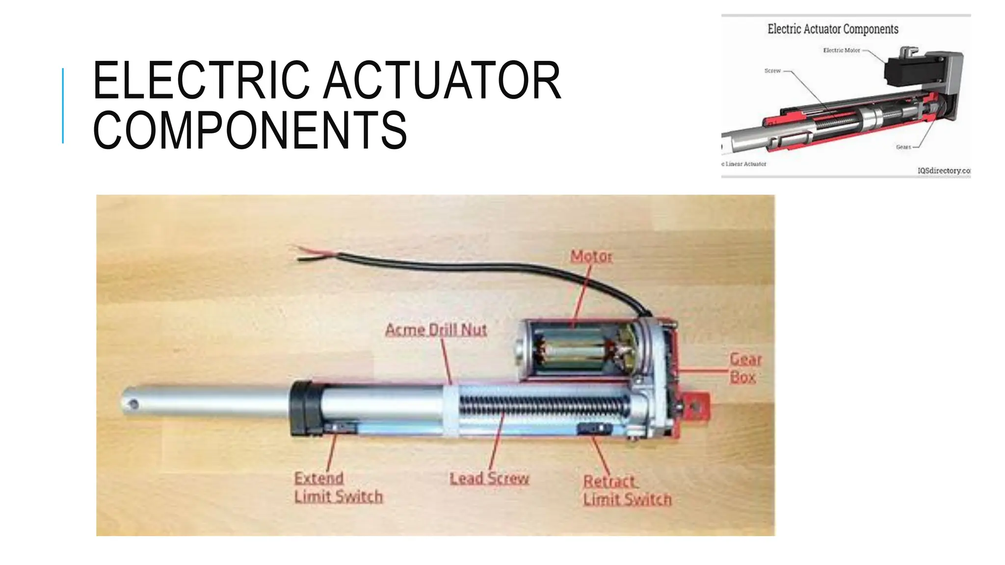 ELECTRIC ACTUATOR
COMPONENTS
 