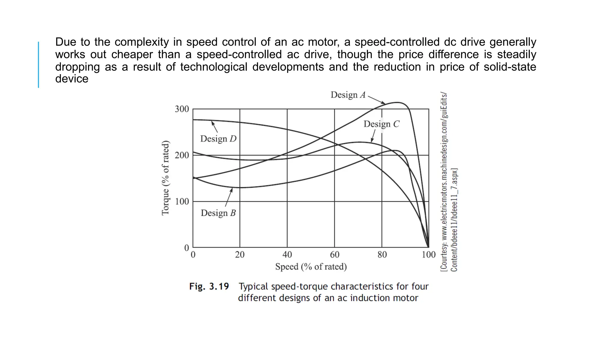 Due to the complexity in speed control of an ac motor, a speed-controlled dc drive generally
works out cheaper than a speed-controlled ac drive, though the price difference is steadily
dropping as a result of technological developments and the reduction in price of solid-state
device
 