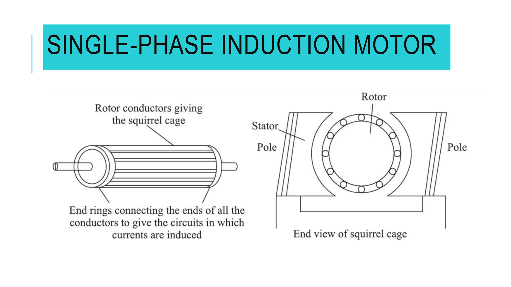 SINGLE-PHASE INDUCTION MOTOR
 