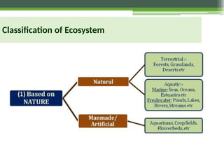 Classification of Ecosystem
 