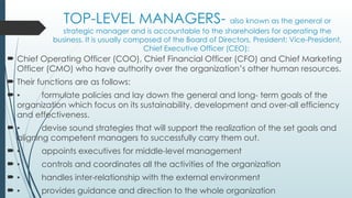 TOP-LEVEL MANAGERS- also known as the general or
strategic manager and is accountable to the shareholders for operating the
business. It is usually composed of the Board of Directors, President; Vice-President,
Chief Executive Officer (CEO);
 Chief Operating Officer (COO), Chief Financial Officer (CFO) and Chief Marketing
Officer (CMO) who have authority over the organization’s other human resources.
 Their functions are as follows:
 ▪ formulate policies and lay down the general and long- term goals of the
organization which focus on its sustainability, development and over-all efficiency
and effectiveness.
 ▪ devise sound strategies that will support the realization of the set goals and
aligning competent managers to successfully carry them out.
 ▪ appoints executives for middle-level management
 ▪ controls and coordinates all the activities of the organization
 ▪ handles inter-relationship with the external environment
 ▪ provides guidance and direction to the whole organization
 