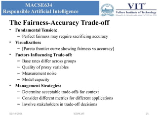 M2.Bias, Fairness and Inclusion in AI.pptx