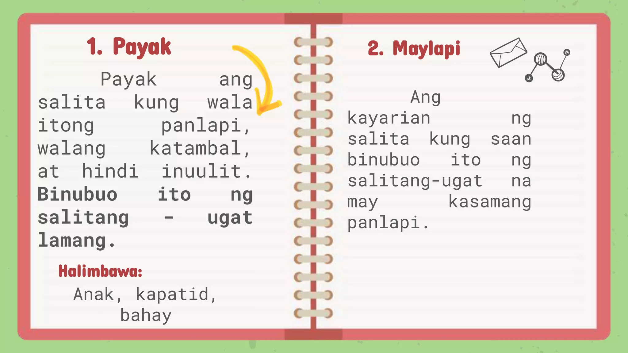 M2-3rdQ_Kayarian ng Salita.pptx