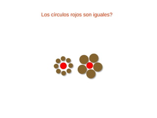 Los círculos rojos son iguales? 