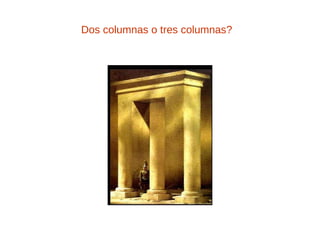 Dos columnas o tres columnas? 