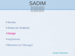 SADIM (from landscape arquitecture) (from landscape arquitecture) (from landscape arquitecture) (from landscape arquitectu...