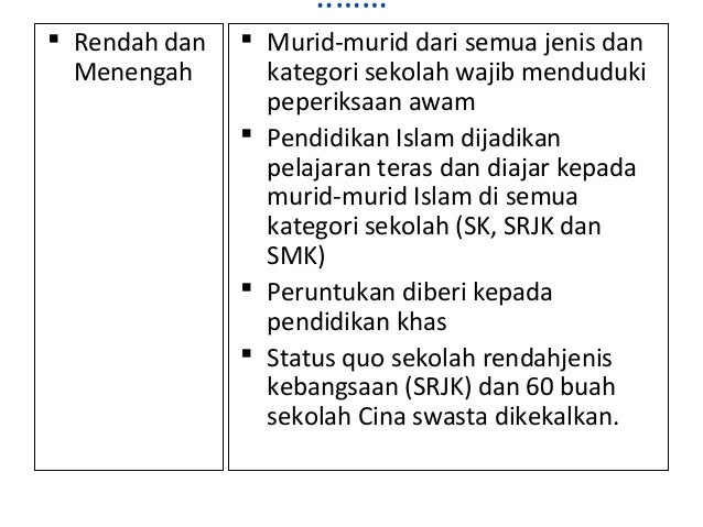 Bab 3 -Perkembangan pendidikan