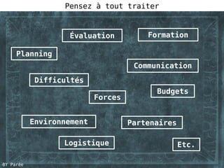 Pensez à tout traiter
BY Parée
PartenairesEnvironnement
Budgets
Forces
Difficultés
Planning
Évaluation Formation
Communication
Logistique Etc.