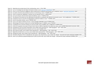 120 M2-AUDT-Spécialité CAD-Octobre 2014 
Figure 31 : Répartition des activités dans le Parc de Wesserling, source : CCVA, 2009 ______________________________________________________________________ 74 
Figure 32 : vue sur le bardage bois des hôtels d’entreprise rénovés, source www.parc-wesserling.fr, 2014 _____________________________________________________ 78 
Figure 33 : Vues sur le site montrant les différents styles architecturaux et éléments patrimoniaux qui y cohabitent, source : www.parc-wesserling.fr, 2014 _____________ 81 
Figure 34 : Les petits commerces de proximité et services en centre-bourg, source : P.CREPIN, 2014 __________________________________________________________ 83 
Figure 35 : Vues sur la partie de l’abbatiale à l’intérieur du site industriel, source P. CREPIN, 2014 ___________________________________________________________ 84 
Figure 36 : vue sur les anciens rails de chemin de fer de la filature, source : P.CREPIN, 2014 _________________________________________________________________ 85 
Figure 37 : Vue Aérienne d’une partie du site, délimitation du périmètre et localisation des éléments structurants, source : CCH, modifications : P.CREPIN, 2014 __________ 86 
Figure 38 : exemples de mise en sécurité et de dégradation du bâti de la filature, source : P.CREPIN, 2014 _____________________________________________________ 89 
Figure 39 : vues sur les jardins d’antan, source P.CREPIN, 2014 _______________________________________________________________________________________ 90 
Figure 40 : vues sur les espaces extérieurs du site, un atout paysager indéniable, source P.CREPIN, 2014 ______________________________________________________ 91 
Figure 41 : Démontage de l’ancienne turbine de la centrale hydroélectrique le 13/09/14, source P.CREPIN _____________________________________________________ 92 
Figure 42 : Localisation de la commune d’Arques au sein de la CASO, source AUDRSO, 2013, modification P.CREPIN, 2014 ________________________________________ 96 
Figure 43 : Carte de l’occupation du sol dans le Pays de Saint-Omer en 2005 et répartition des surfaces par type, source AUDRSO Observatoire du foncier, 2005 __________ 97 
Figure 44 : localisation du site de la friche industrielle, source Atelier Castro-Denissof-Casi – EMA Paysagistes – V2R – ACED, 2010 _________________________________ 99 
Figure 45 : Eléments d’intérêt patrimonial conservés sur le site, source AUDRSO, 2011 ___________________________________________________________________ 102 
Figure 46 : Plan masse du projet, source Atelier Castro-Denissof-Casi – EMA Paysagistes – V2R – ACED, 2010 _________________________________________________ 103 
Figure 47 : Répartition des fonctions sur le site, source Atelier Castro-Denissof-Casi – EMA Paysagistes – V2R – ACED, 2010 ______________________________________ 104 
Figure 48 : Phasage du projet, source Atelier Castro-Denissof-Casi – EMA Paysagistes – V2R – ACED, 2010 ___________________________________________________ 105 
Figure 49 : Périmètre d’étude de l’AEU et identification des secteurs clés d’intervention, source Cahier des charges – document de travail, réalisation AUDRSO, 2014 _____ 108 
Figure 50 : Zoom sur les éléments programmatique pour la ZAC du centre-ville, source Cahier des charges – document de travail, réalisation AUDRSO, 2014 ___________ 109 
 