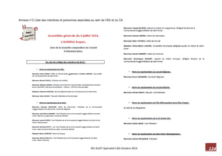 124 M2-AUDT-Spécialité CAD-Octobre 2014 
Annexe n°2 Liste des membres et personnes associées au sein de l’AG et du CA 
 