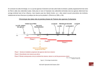 14 M2-AUDT-Spécialité CAD-Octobre 2014 
Figure 2 : Chronologie récapitulative 
En conclusion de cette chronologie, on a vu que les agences d’urbanisme sont des outils d’aide à la décision, passés progressivement des mains de l’Etat à celles des collectivités locales. Cette prise en main et l’implication des collectivités territoriales dans les agences déterminent leur ancrage territorial local et leur influence, mais impacte aussi leur liberté d’action, car « elles restent souvent prisonnières des territoires, institutionnels de leurs financeurs et politique des élus qui les président » (Prévot et al, 2008, p 148). 
 