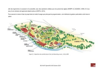 74 M2-AUDT-Spécialité CAD-Octobre 2014 
Figure 31 : Répartition des activités dans le Parc de Wesserling, source : CCVA, 2009 
elle des logements en accession à la propriété, avec des opérations ciblées pour les personnes âgées (KEMPF et LAGADEC, 2009). En tout, plus d’une centaine de logements étaient prévus (CERTU, 2010). 
Pour parvenir à mener à bien le projet dans la mixité d’usage que prévoyait la programmation, une méthode de gestion particulière a été mise en place. 
 
