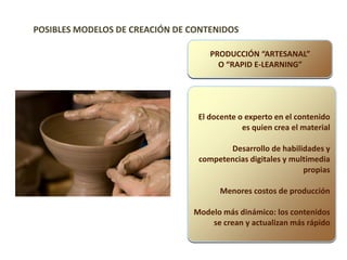 POSIBLES MODELOS DE CREACIÓN DE CONTENIDOS

                                    PRODUCCIÓN “ARTESANAL”
                                      O “RAPID E-LEARNING”




                                 El docente o experto en el contenido
                                             es quien crea el material

                                        Desarrollo de habilidades y
                                 competencias digitales y multimedia
                                                             propias

                                       Menores costos de producción

                                Modelo más dinámico: los contenidos
                                    se crean y actualizan más rápido
 