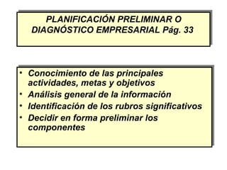 PLANIFICACIÓN PRELIMINAR O
  DIAGNÓSTICO EMPRESARIAL Pág. 33



• Conocimiento de las principales
  actividades, metas y objetivos
• Análisis general de la información
• Identificación de los rubros significativos
• Decidir en forma preliminar los
  componentes
 