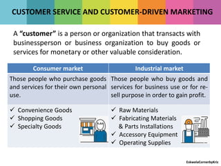 Customer relationship | PPT
