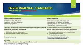 ENVIRONMENTAL STANDARDS
MAJOR TYPES OF GOVERNMENT LEVEL
2/26/2024
Department of Civil Engineering
23
PRODUCT ORIENTATION PROCESS ORIENTATION
Direct regulatory instruments Direct regulations
Prohibition of DDT, PCP, CFCs
• Maximum limits to formaldehyde
• Packaging regulations
Limits to air emissions, effluent pollution
• Standards for the safety of workplaces
• Input regulations, bans on hazardous inputs
• Standards for process technologies
Take-back obligations to encourage durability of products and recycling Producer liability for environmental risks
Compulsory information requirements Market-based interventions (economic instruments)
• Declaration of content (detergents)
• Mandatory labels (Textiles and clothing)
• Eco-taxes, levies, charges on untreated effluent
• Government procurement
• Tradeable licenses for pollution
Financial instruments Government industry agreements setting
- Sector specific environment targets
Eco taxes
• Financial incentives for eco-friendly products/Product liability
 