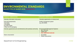ENVIRONMENTAL STANDARDS
MAJOR TYPES OF MARKET LEVEL (VOLUNTARY)
2/26/2024
Department of Civil Engineering
24
PRODUCT ORIENTATION PROCESS ORIENTATION
Voluntary information instruments Voluntary agreements on industry level
Life-cycle assessments
• Eco-tests
• Eco-labels
(e.g. Blue Angel)
• Green dot for packaging
Quality management system
(e.g. ISO 9000)
Voluntary agreements and commitments by the business community Environmental Management Systems
• BS 7750 (UK)
• EMAS (EU)
• ISO 14000 (International)
Green consumerism • Eco-labels
• Green consumerism
 