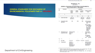 GENERAL STANDARDS FOR DISCHARGE OF
ENVIRONMENTAL POLLUTANTS PART-A : EFFLUENTS
2/26/2024
Department of Civil Engineering
29
 