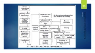 2/26/2024
Department
of
Civil
Engineering
38
 