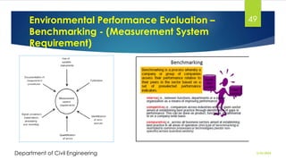 Environmental Performance Evaluation –
Benchmarking - (Measurement System
Requirement)
2/26/2024
Department of Civil Engineering
49
 