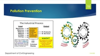 Pollution Prevention
2/26/2024
Department of Civil Engineering
78
 