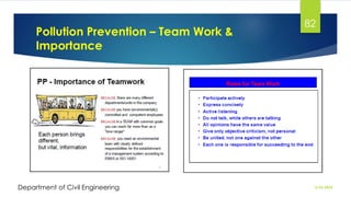 Pollution Prevention – Team Work &
Importance
2/26/2024
Department of Civil Engineering
82
 