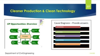 Cleaner Production & Clean Technology
2/26/2024
Department of Civil Engineering
89
 