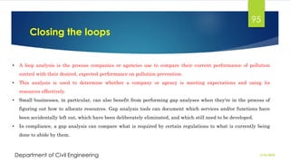 Closing the loops
2/26/2024
Department of Civil Engineering
95
• A loop analysis is the process companies or agencies use to compare their current performance of pollution
control with their desired, expected performance on pollution prevention.
• This analysis is used to determine whether a company or agency is meeting expectations and using its
resources effectively.
• Small businesses, in particular, can also benefit from performing gap analyses when they're in the process of
figuring out how to allocate resources. Gap analysis tools can document which services and/or functions have
been accidentally left out, which have been deliberately eliminated, and which still need to be developed.
• In compliance, a gap analysis can compare what is required by certain regulations to what is currently being
done to abide by them.
 