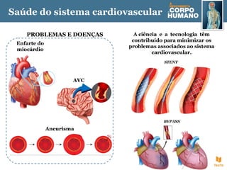 PROBLEMAS E DOENÇAS
Enfarte do
miocárdio
AVC
Aneurisma
Saúde do sistema cardiovascular
Alimentação
A ciência e a tecnologia têm
contribuído para minimizar os
problemas associados ao sistema
cardiovascular.
BYPASS
STENT
 