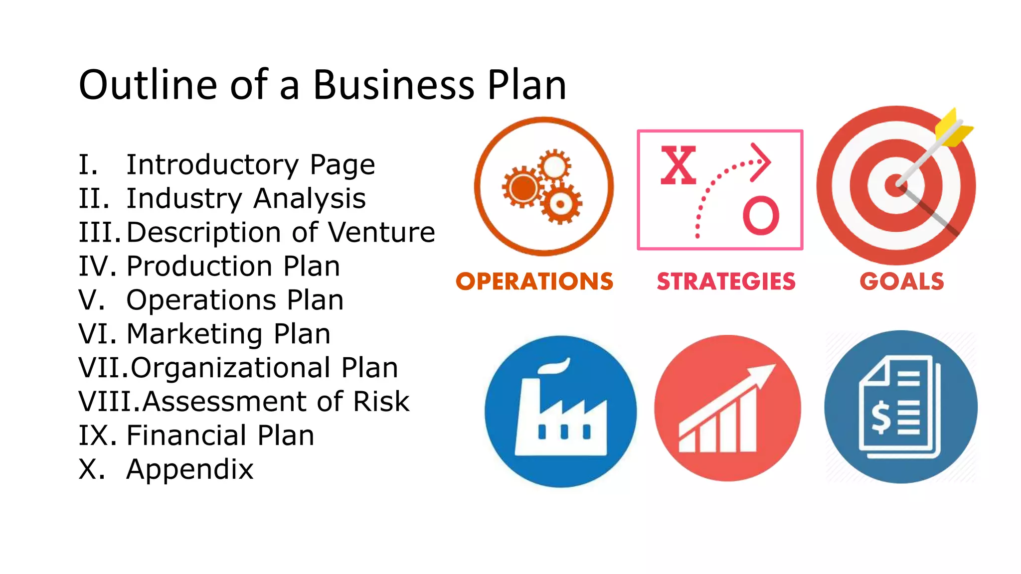 Outline of a Business Plan
I. Introductory Page
II. Industry Analysis
III.Description of Venture
IV. Production Plan
V. Operations Plan
VI. Marketing Plan
VII.Organizational Plan
VIII.Assessment of Risk
IX. Financial Plan
X. Appendix
OPERATIONS STRATEGIES GOALS
 
