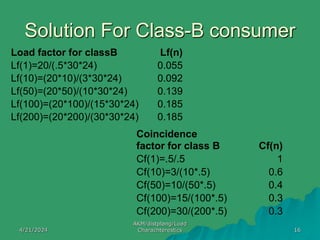 Electrical load characteristics of transmission line.ppt