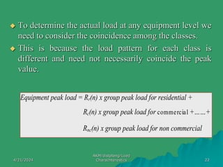 Electrical load characteristics of transmission line.ppt
