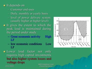 Electrical load characteristics of transmission line.ppt