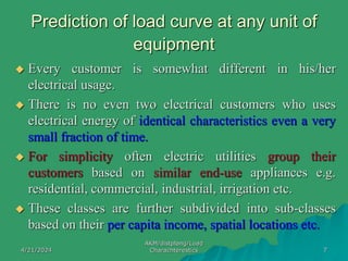 Electrical load characteristics of transmission line.ppt