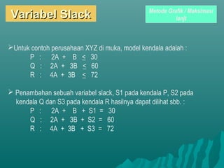 Variabel SlackVariabel Slack
Untuk contoh perusahaan XYZ di muka, model kendala adalah :
P : 2A + B < 30
Q : 2A + 3B < 60
R : 4A + 3B < 72
 Penambahan sebuah variabel slack, S1 pada kendala P, S2 pada
kendala Q dan S3 pada kendala R hasilnya dapat dilihat sbb. :
P : 2A + B + S1 = 30
Q : 2A + 3B + S2 = 60
R : 4A + 3B + S3 = 72
Metode Grafik / Maksimasi
lanjt
 