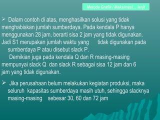  Dalam contoh di atas, menghasilkan solusi yang tidak
menghabiskan jumlah sumberdaya. Pada kendala P hanya
menggunakan 28 jam, berarti sisa 2 jam yang tidak digunakan.
Jadi S1 merupakan jumlah waktu yang tidak digunakan pada
sumberdaya P atau disebut slack P.
Demikian juga pada kendala Q dan R masing-masing
mempunyai slack Q dan slack R sebagai sisa 12 jam dan 6
jam yang tidak digunakan.
 Jika perusahaan belum melakukan kegiatan produksi, maka
seluruh kapasitas sumberdaya masih utuh, sehingga slacknya
masing-masing sebesar 30, 60 dan 72 jam
Metode Grafik / Maksimasi… lanjt
 