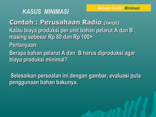 Contoh : Perusahaan RContoh : Perusahaan Raadiodio (lanjt)(lanjt)
Kalau biaya produksi per unit bahan pelarut A dan BKalau biaya produksi per unit bahan pelarut A dan B
masing sebesar Rp 80 dan Rp 100masing sebesar Rp 80 dan Rp 100>>
Pertanyaan:Pertanyaan:
BBerapa bahan pelarut A dan B harus diproduksi agarerapa bahan pelarut A dan B harus diproduksi agar
biaya produksi minimalbiaya produksi minimal??
Selesaikan persoalan ini dengan gambar, evaluasi pulaSelesaikan persoalan ini dengan gambar, evaluasi pula
penggunaan bahan bakunya.penggunaan bahan bakunya.
Metode Grafik / Minimasi
KASUS MINIMASI
 